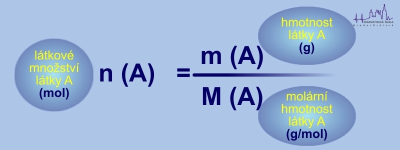 Matematický vzorec: n = m / M