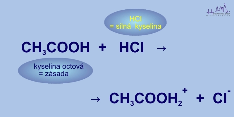 Chemická rovnice-kys. octová s kys. chlorovodíkovou