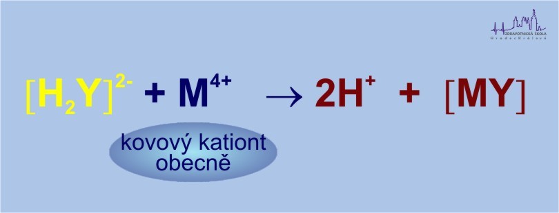 Chemická reakce K3 s kovovým kationtem - ox.č.I