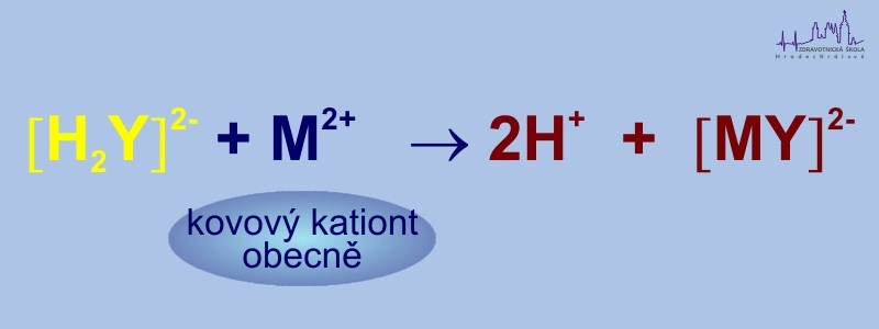 Chemická reakce K3 s kovovým kationtem - ox.č.II