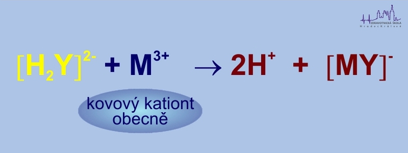 Chemická reakce K3 s kovovým kationtem - ox.č.III
