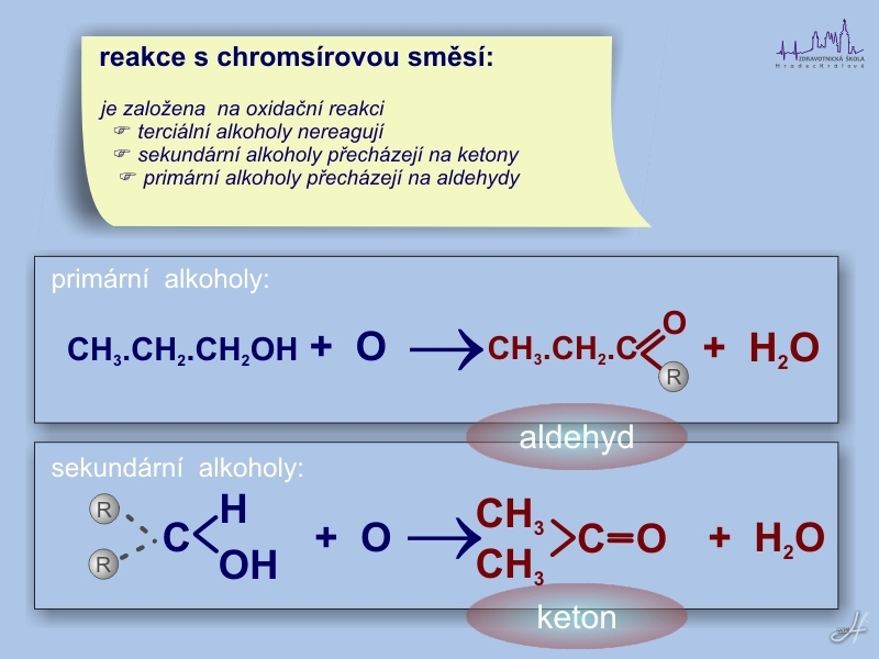 ANL organických látek: alkoholy: oxidační reakce s chromsírovou směsí