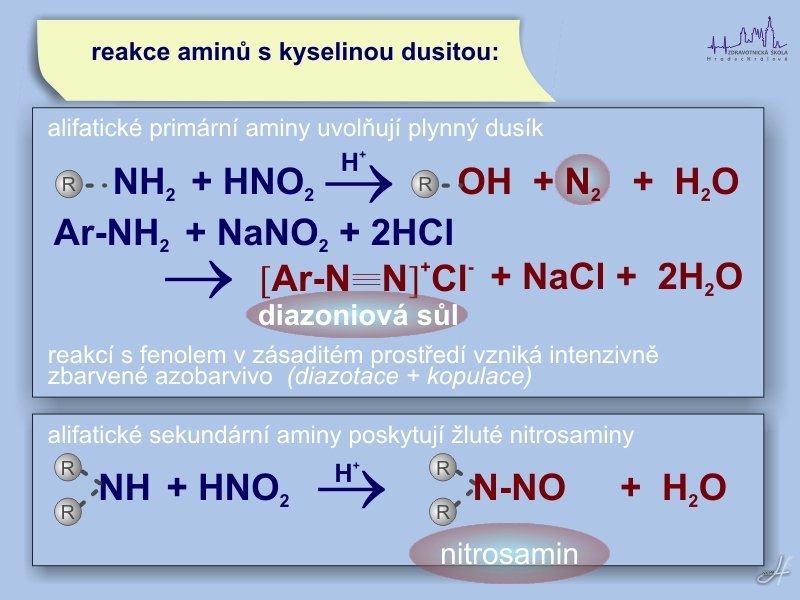 ANL organických látek: aminy: skupinová reakce s kyselinou dusitou